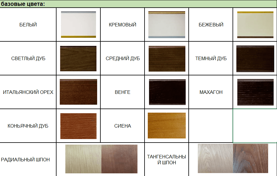 Биокамин в линейном портале "Русский огонь" Аляска с защитным и декоративным стеклом по цене 106 450 руб.